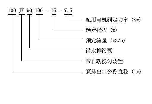 JYWQ型自動攪勻潛水排污泵產(chǎn)品意義