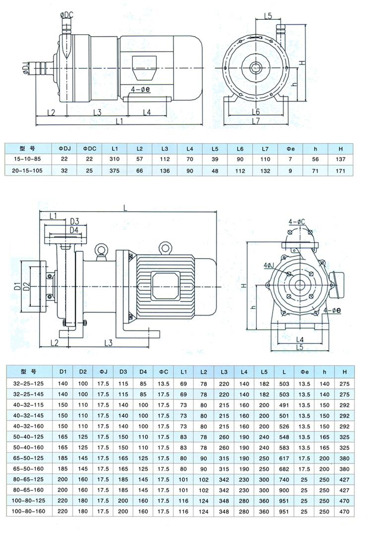 CQB-F型氟塑料磁力驅動泵（安裝尺寸）