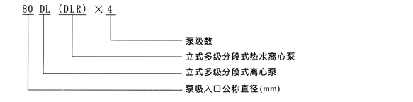 立式多級離心泵_40DL