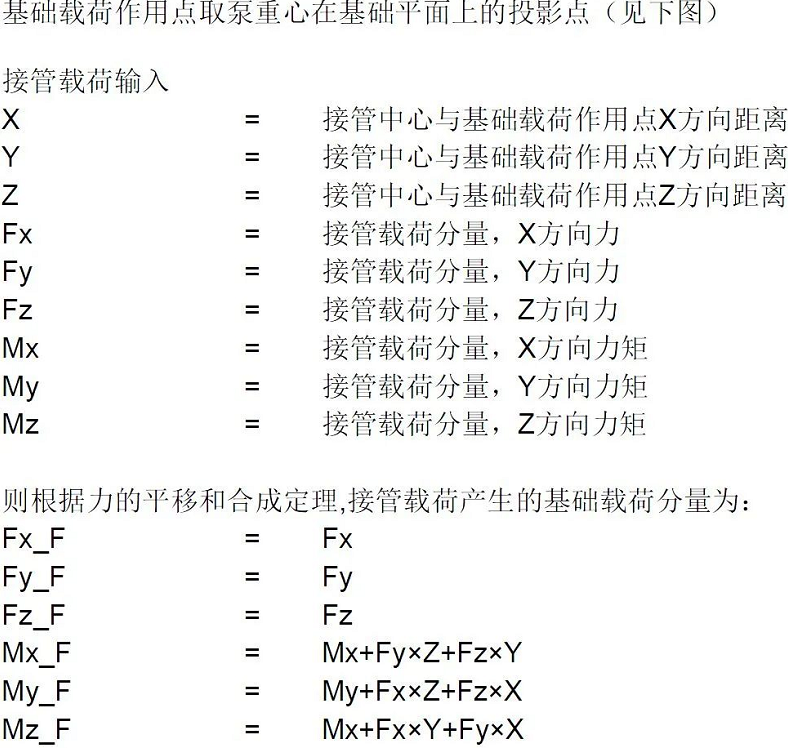 立式泵基礎受力(載荷)計算