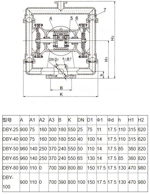 鋁合金電動隔膜泵結構尺寸圖