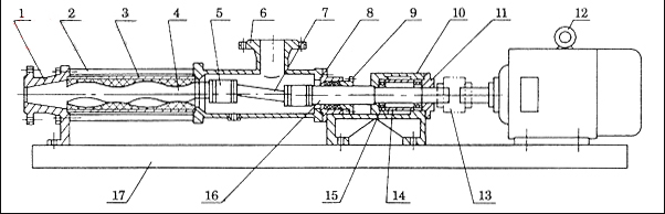 螺桿泵結構圖