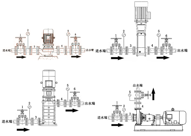 管道增壓泵安裝示意圖