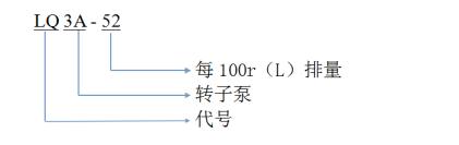 LQ3A不銹鋼凸輪轉子泵型號意義