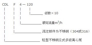 立式多級離心泵型號意義