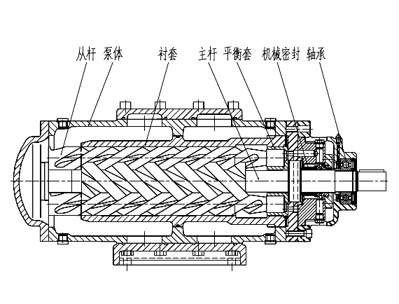 三螺桿泵結構圖
