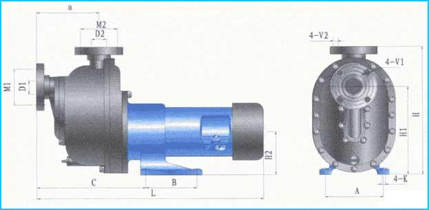 ZCQF型四氟自吸磁力泵外形安裝尺寸