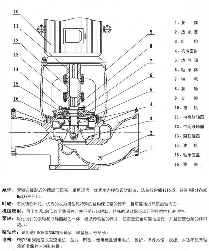 ISGB型便拆立式管道離心泵的結構圖