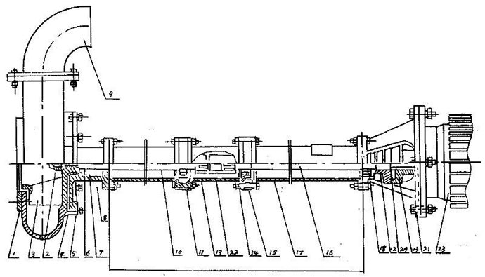 NL污水泥漿排污泵結構圖