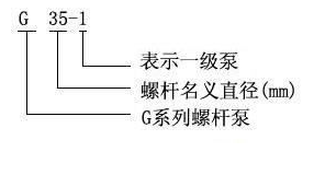 G系列單螺桿泵的型號意義